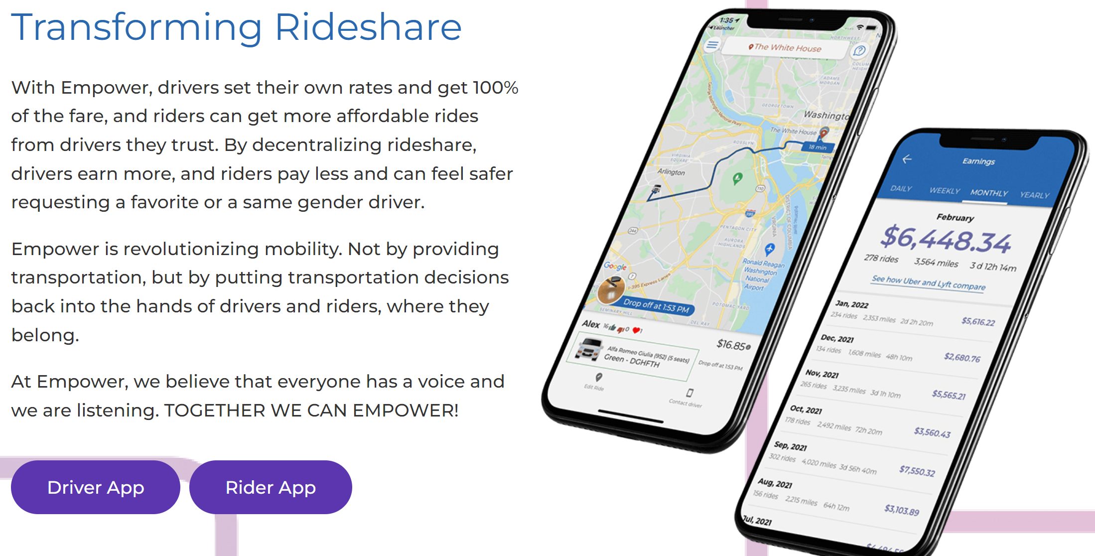 Empower: A New Business Model in Ride Share