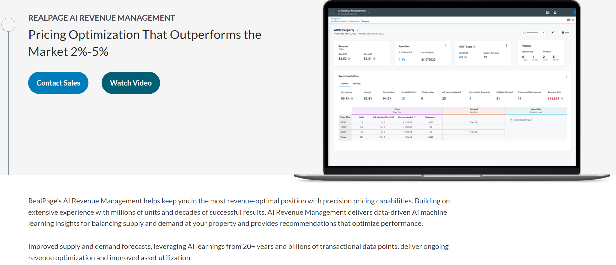 RealPage: When Does Revenue Management Software Become Anti-Competitive?
